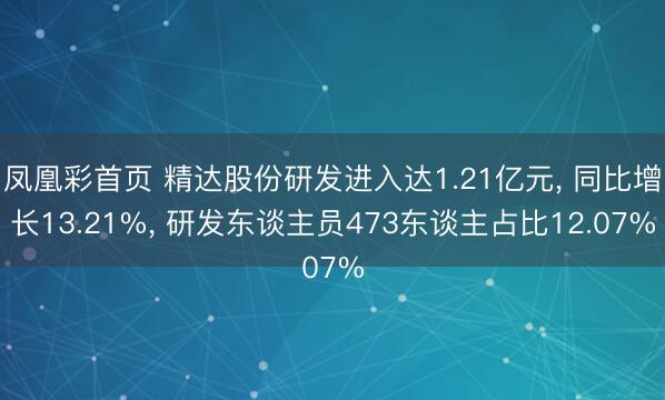 凤凰彩首页 精达股份研发进入达1.21亿元, 同比增长13.21%, 研发东谈主员473东谈主占比12.07%